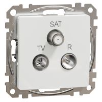 SCHN SEDNA DESIGN ZÁSUVKA TV-R-SAT PRŮBĚŽNÁ 10DB BÍLÁ SDD111488 SCHN SEDNA DESIGN ZÁSUVKA TV-R-SAT PRŮBĚŽNÁ 10DB BÍLÁ SDD111488