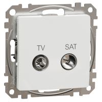 SCHN SEDNA DESIGN ZÁSUVKA TV SAT PRŮBĚŽNÁ 10DB BÍLÁ SDD111478S SCHN SEDNA DESIGN ZÁSUVKA TV SAT PRŮBĚŽNÁ 10DB BÍLÁ SDD111478S