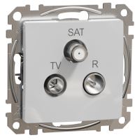 SCHN SEDNA DESIGN ZÁSUVKA TV-R-SAT PRŮBĚŽNÁ 7DB ALUMINIUM SDD113484 SCHN SEDNA DESIGN ZÁSUVKA TV-R-SAT PRŮBĚŽNÁ 7DB ALUMINIUM SDD113484